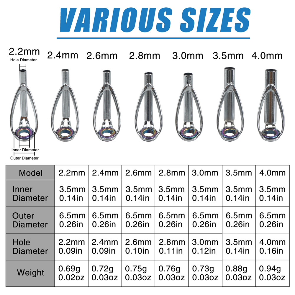 10Pcs Kit Perbaikan Tip Pemand - Fishing Rod Guide Replacement ulasan dan harga